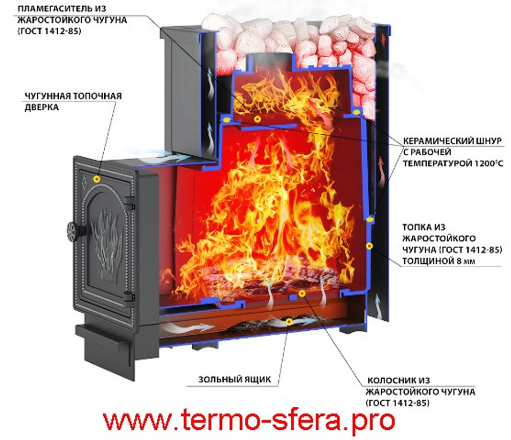 Печь ВЕЗУВИЙ Сенсация 16 Антрацит (ДТ-4С)