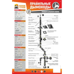 Хомут растяжки 115 (У) (2 шт) Теплов и Сухов
