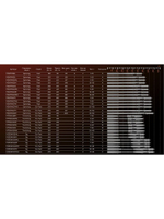 Спиннинг Maximus WINNER-X TW