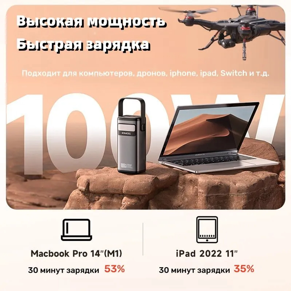 Romoss PMT60 Pro/60000мАч/100 Вт Быстрая зарядка/LED