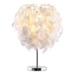 Настольная лампа Люссоле SY1860