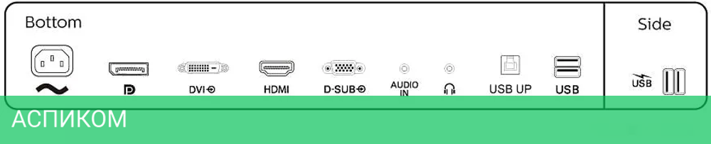 Монитор Philips 242B1/00