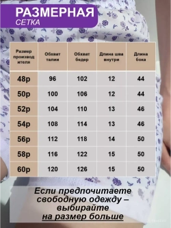 Трусы панталоны хлопковые от натирания