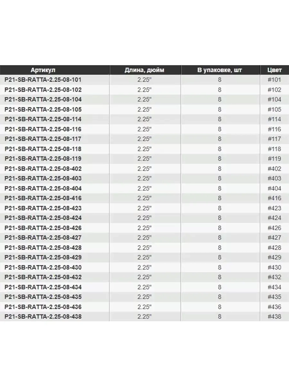 Виброхвост Ratta,2.25'',57,2мм,2гр,цвет 402,8 шт/уп.