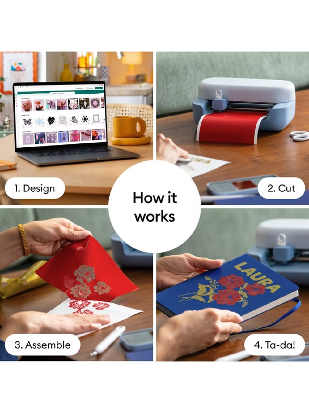 Cricut Набор для резки Joy 2 и необходимые принадлежности
