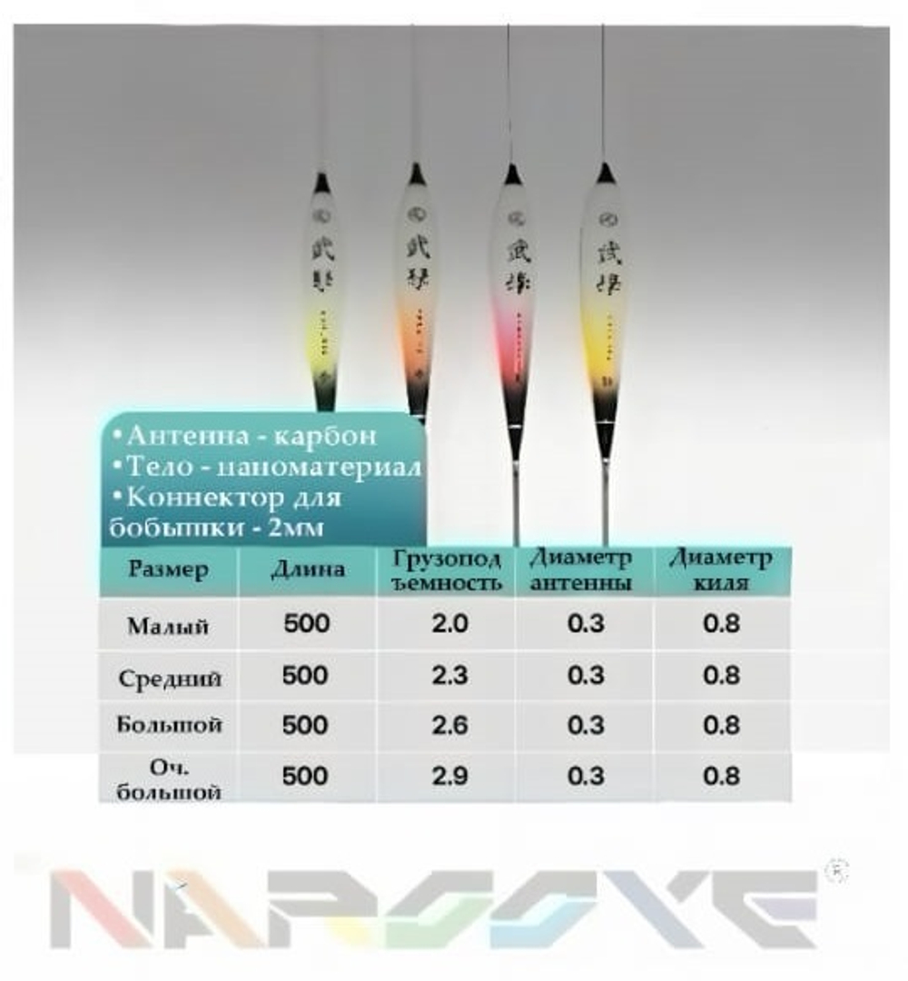 Огневая мощь