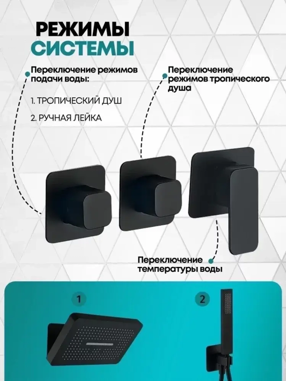 Душевая система скрытого монтажа Grocenberg GB5030BL с Картриджем Kerox (Венгрия)