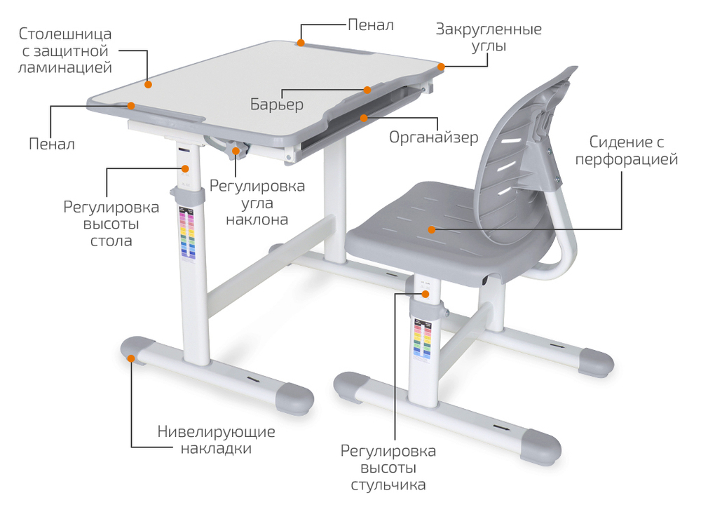 Комплект ErgoKids (стол+стул) Evo-06 Ergo Grey (арт. Evo-06 Ergo G)