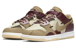 Кроссовки Nike Dunk Low