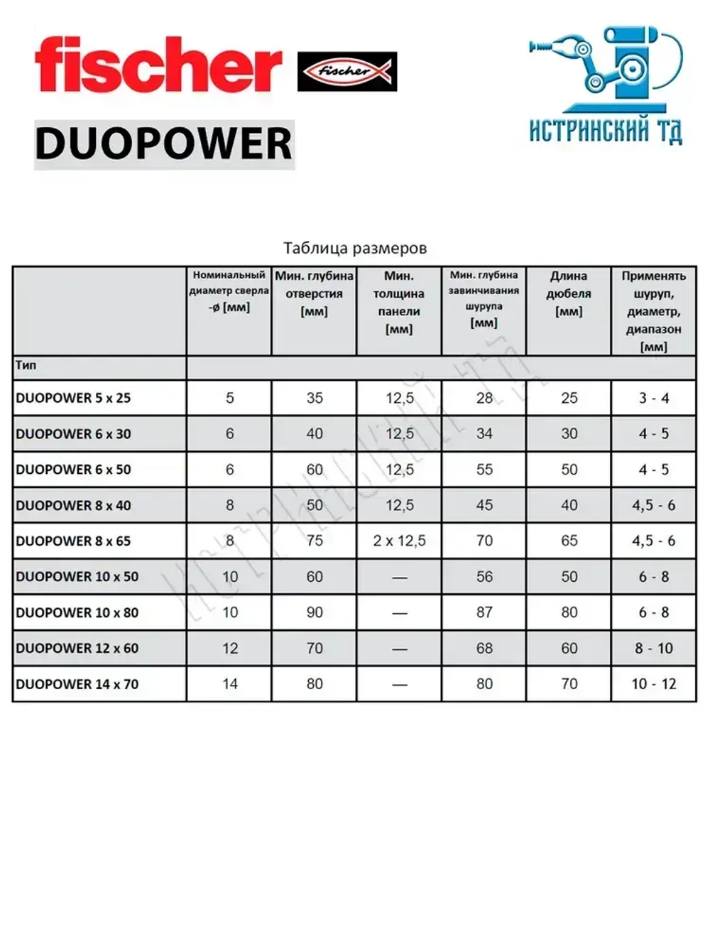 Дюбель универсальный Fischer DUOPOWER 6x50, 10 шт.