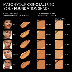 MAC Cosmetics Studio Radiance 24HR Luminous Lift Concealer - Корректор осветляющий оттенок NC35, 11 ml