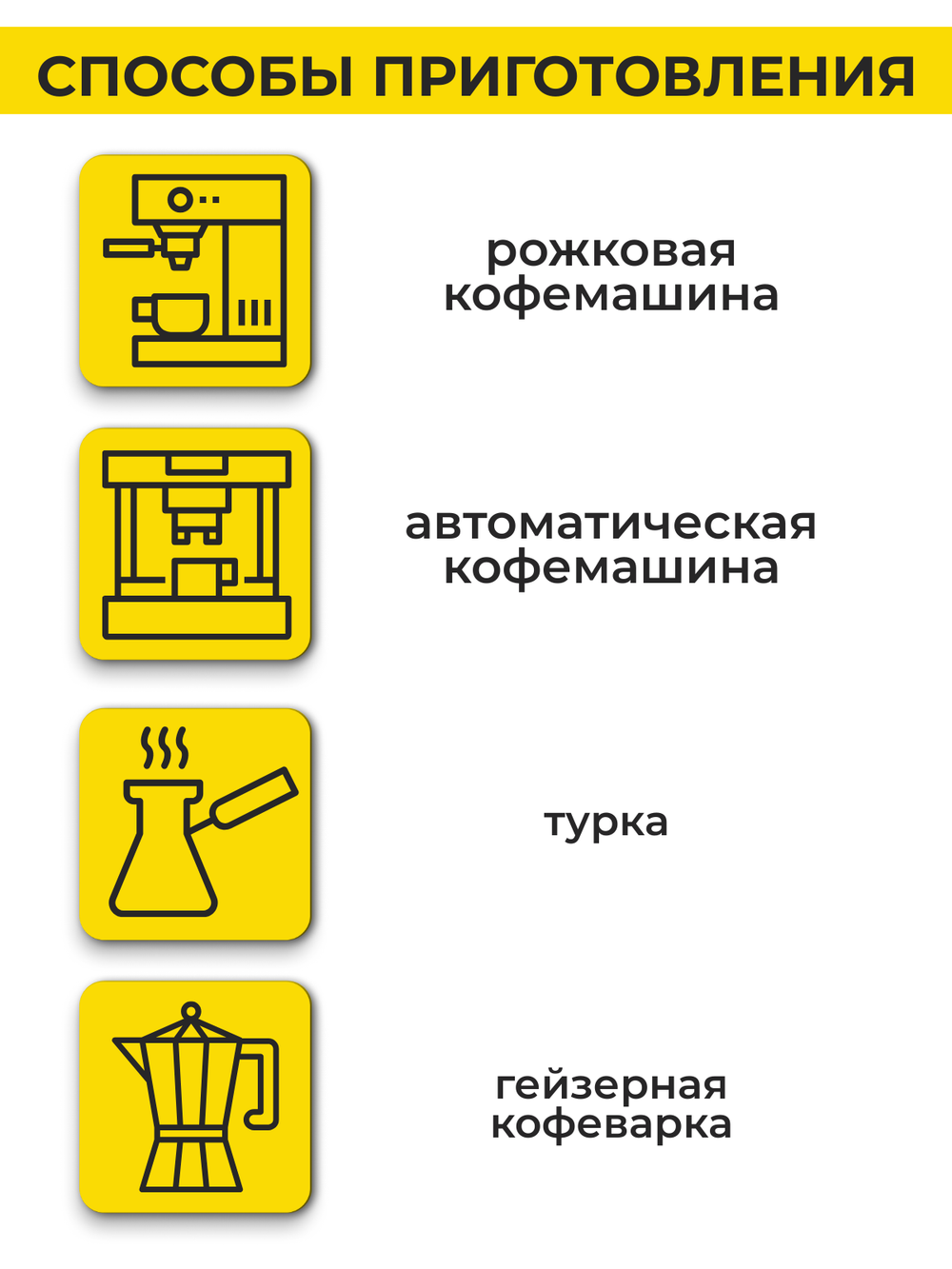 Кофе в зернах Кения Макиу Эстейт Эспрессо Specialty