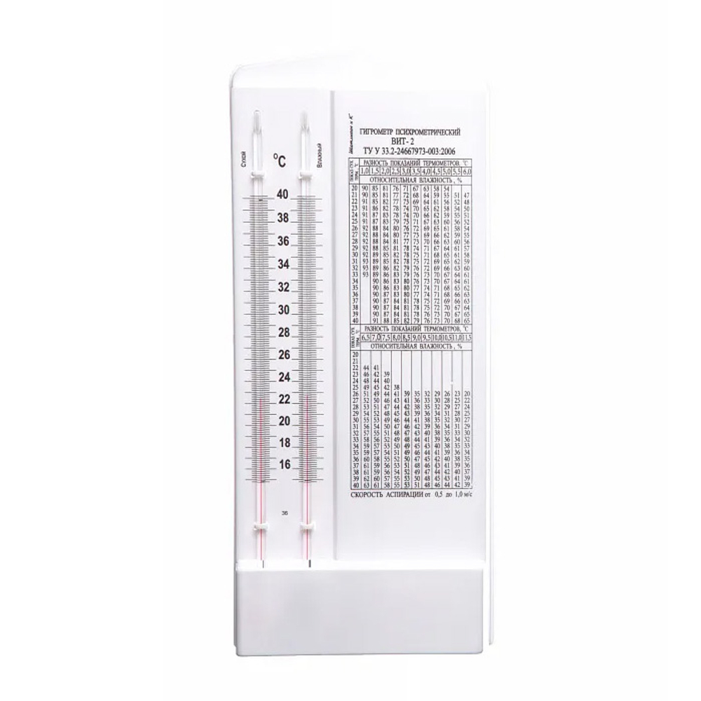 Гигрометр психрометрический ВИТ-2 (15+40 С), 1шт.