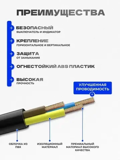 Универсальный удлинитель сетевой фильтр с предохранителем 3м, с usb, 8 розеток (переноска электрическая)