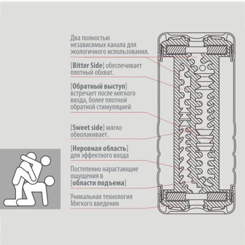 Мастурбатор Tenga Double Hole US