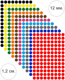 Виниловые наклейки для упаковки и маркировки Policomprint M20, 12 мм. 117 шт.