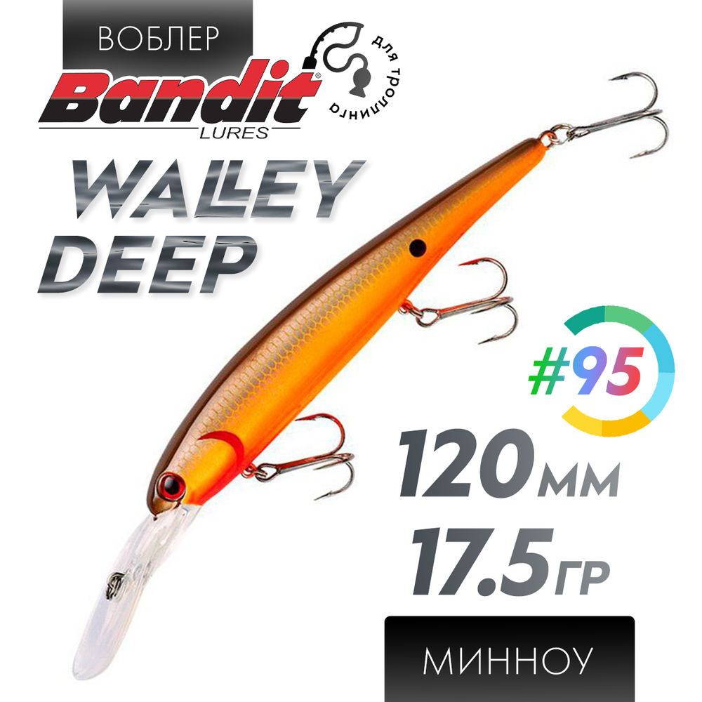 Воблер Bandit Walleye Deep (120мм, 17.5гр)
