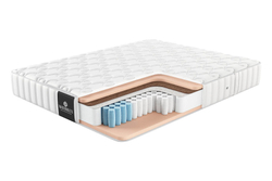 Матрас MaterLux PALMELA (ПАЛМЕЛА)
