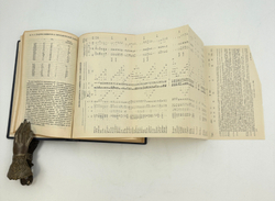 Менделеев Д.И. "Основы химии". В 2-х томах. 1934 год.М.-Л. ОНТИ Госхимтехиздат 1934 год.