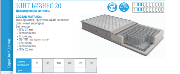 МАТРАС ЭЛИТ БИЗНЕС 20