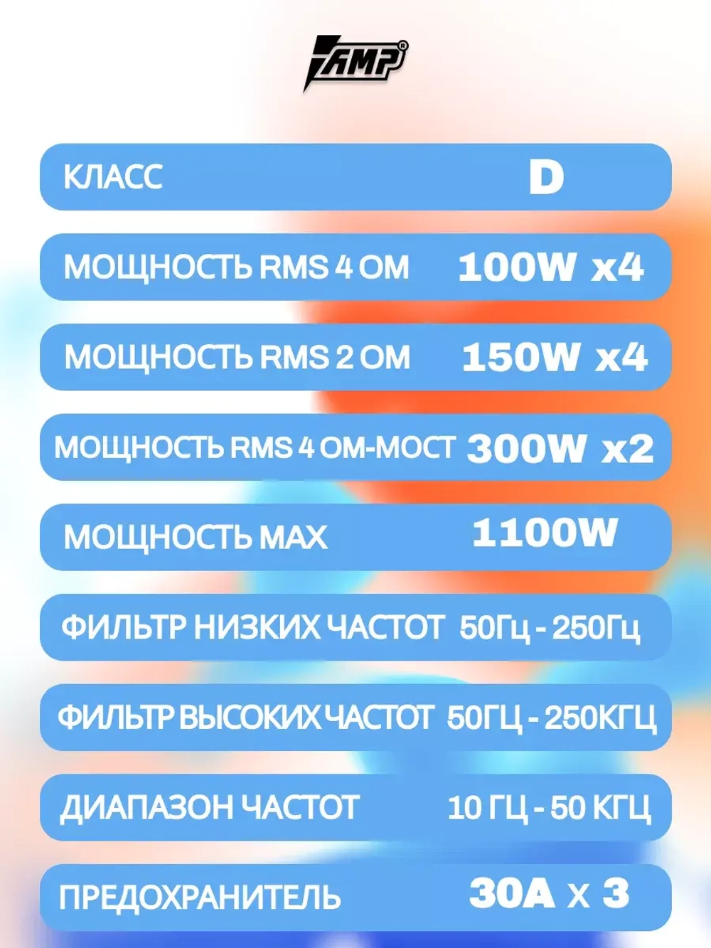 Усилитель звука четырехканальный автомобильный PRO 4.100