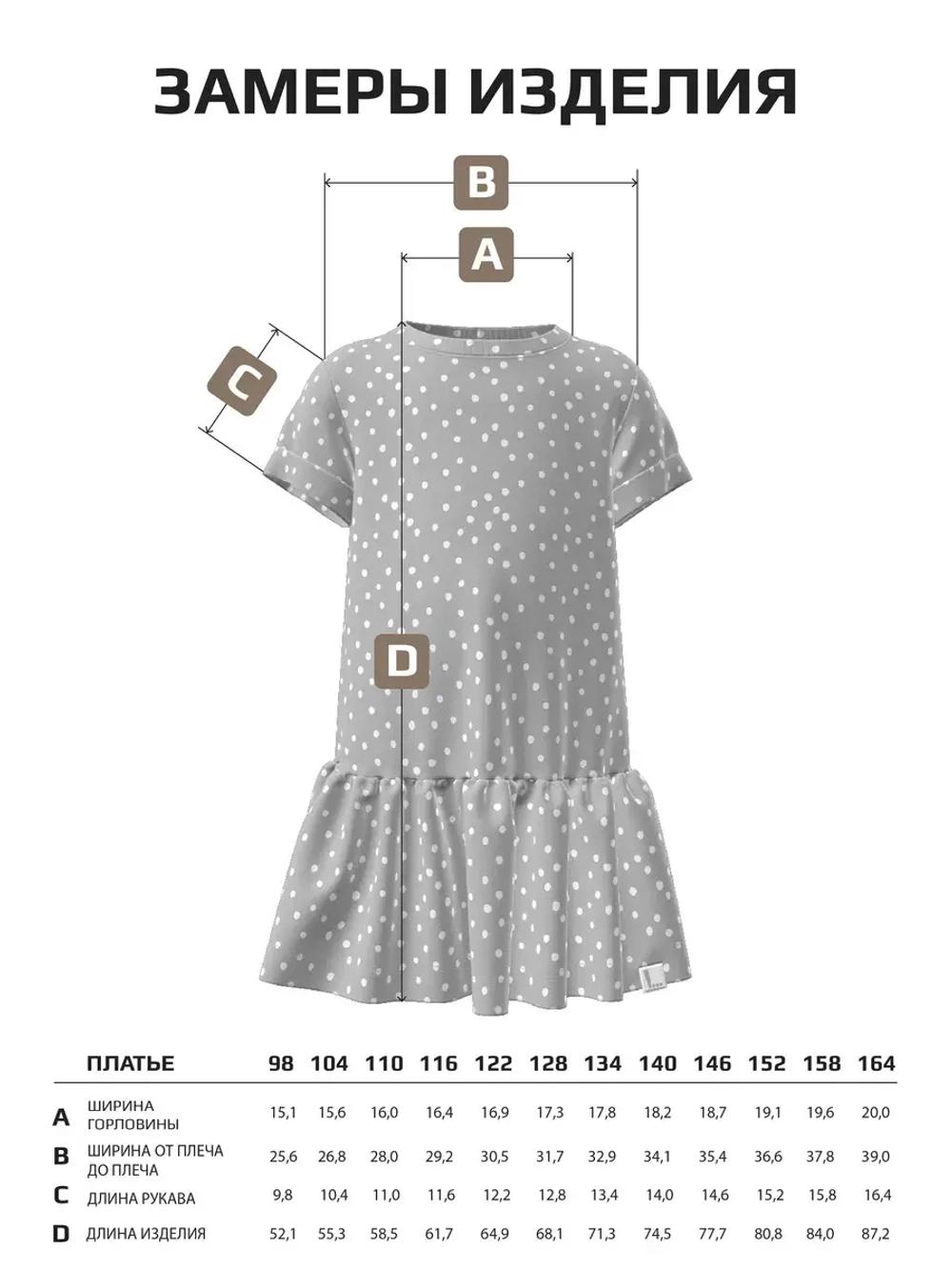 Платье для девочки в горошек