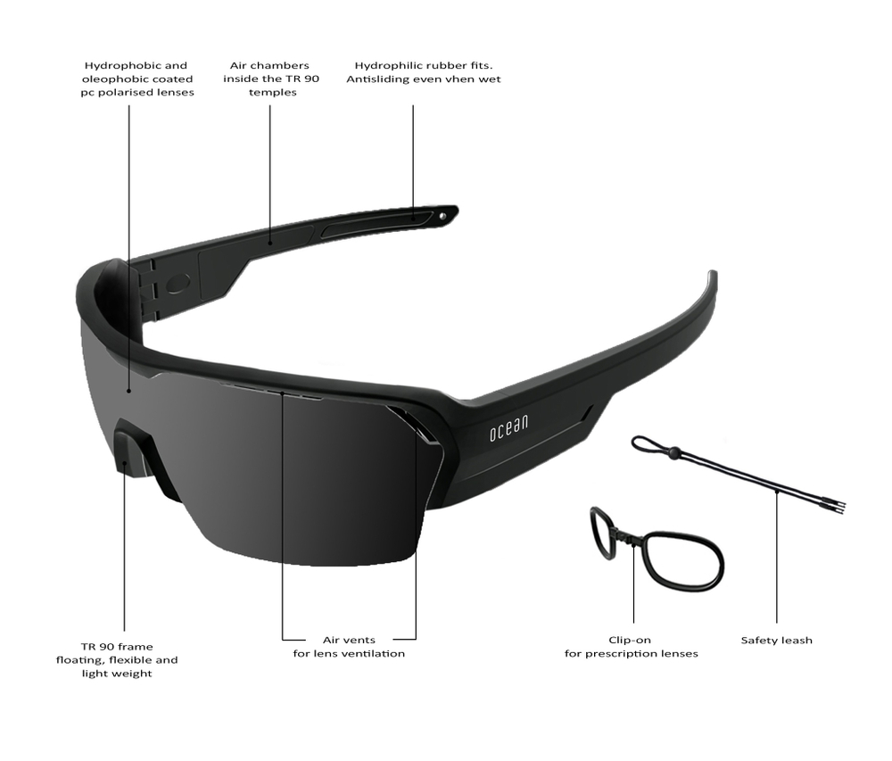 Спортивные очки с диоптриями OCEAN Race Matt Black / Grey Polarized lenses