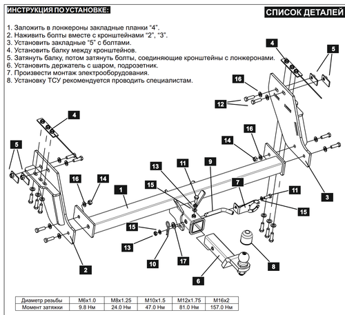 Фаркоп Sheriff на Changan Hunter Plus 2023- без подрезки бампера. Тип шара: E. Нагрузки: 1500/100 кг, м(без электрики в комплекте) - 5812.32 Sheriff