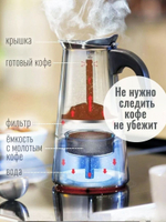 Кофеварка гейзерная ЭКСПРЕССО