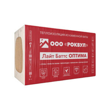 Утеплитель Роквул Лайт Баттс Оптима 100х600х1000 мм 3 кв.м