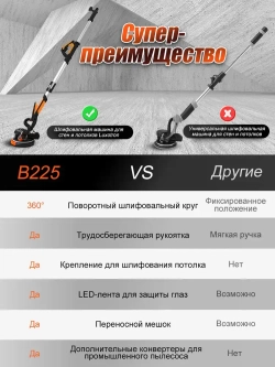Шлифовальная машина для стен и потолков Luxotron с пылесборником, уникальном креплением для шлифовки потолка, LED подсветкой и регулируемой скоростью, сертификатом EAC