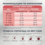 Сухой корм для взрослых привередливых кошек с уткой и индейкой Cat Adult Delicious Taste BRIT CARE 1,5кг