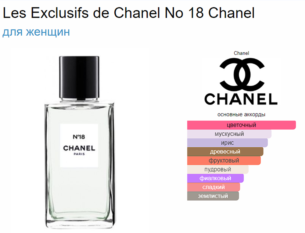 Chanel Les Exclusifs de Chanel No 18 75ml (duty free парфюмерия)
