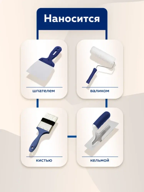 Фактурная краска для стен Textura 15 кг FARBITEX PROFI, универсальная краска для декоративной отделки стен и создания рельефа