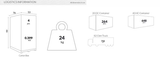 Стул пластиковый Mone белый, желтый
