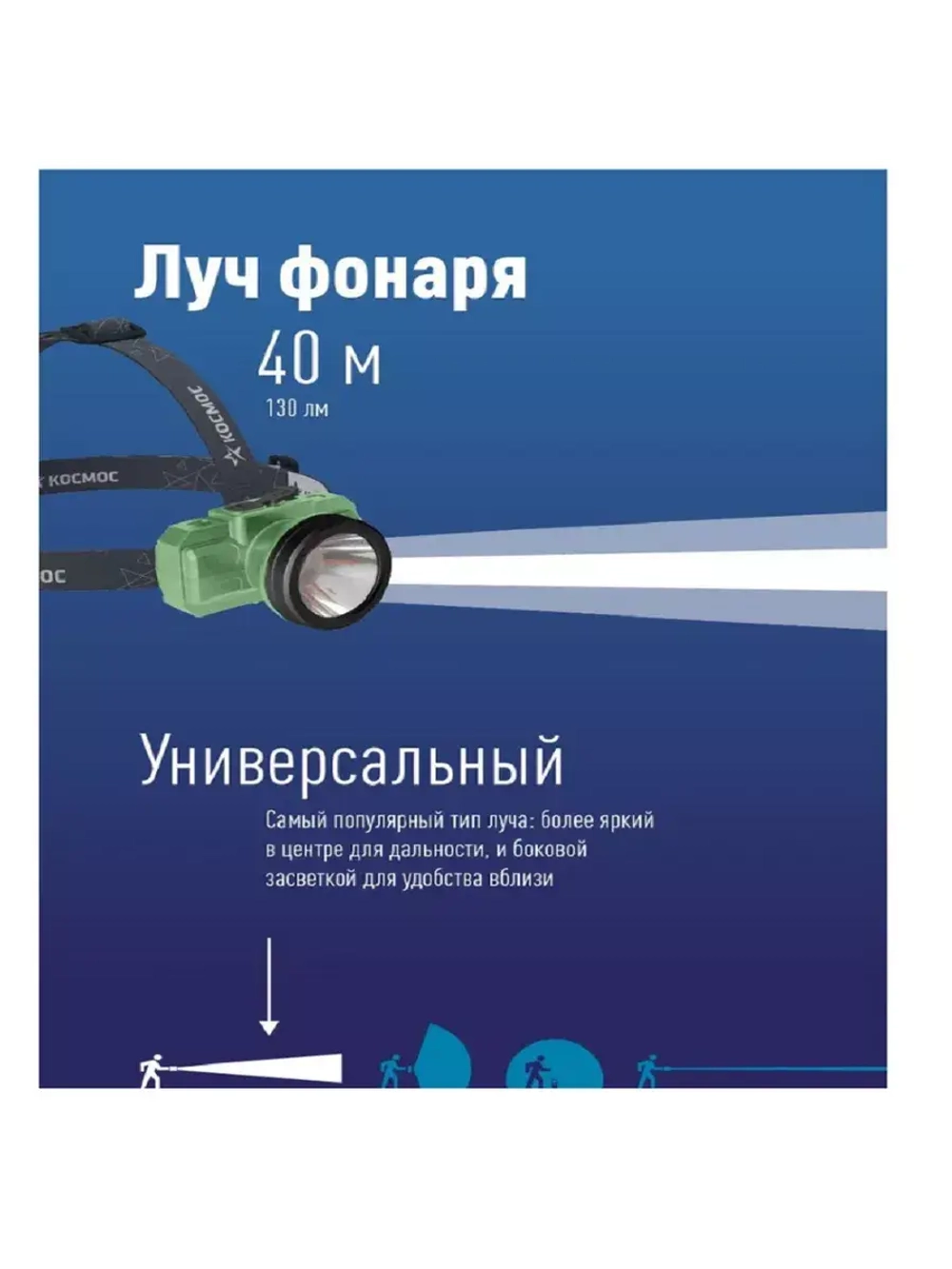 Фонарь налобный аккумуляторный 2ВтLED/Li-ion