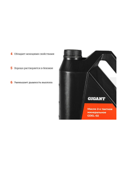 Масло 2-х тактное минеральное 4 л Gigant  GDEL-02