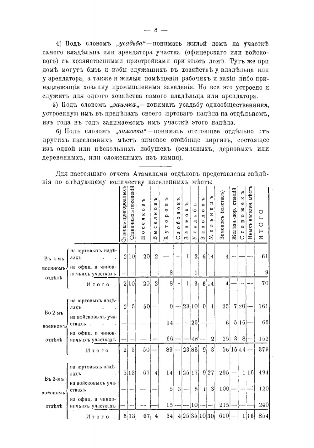 Отчет о состоянии Сибирского казачьего войска. Часть 2 | Нет автора