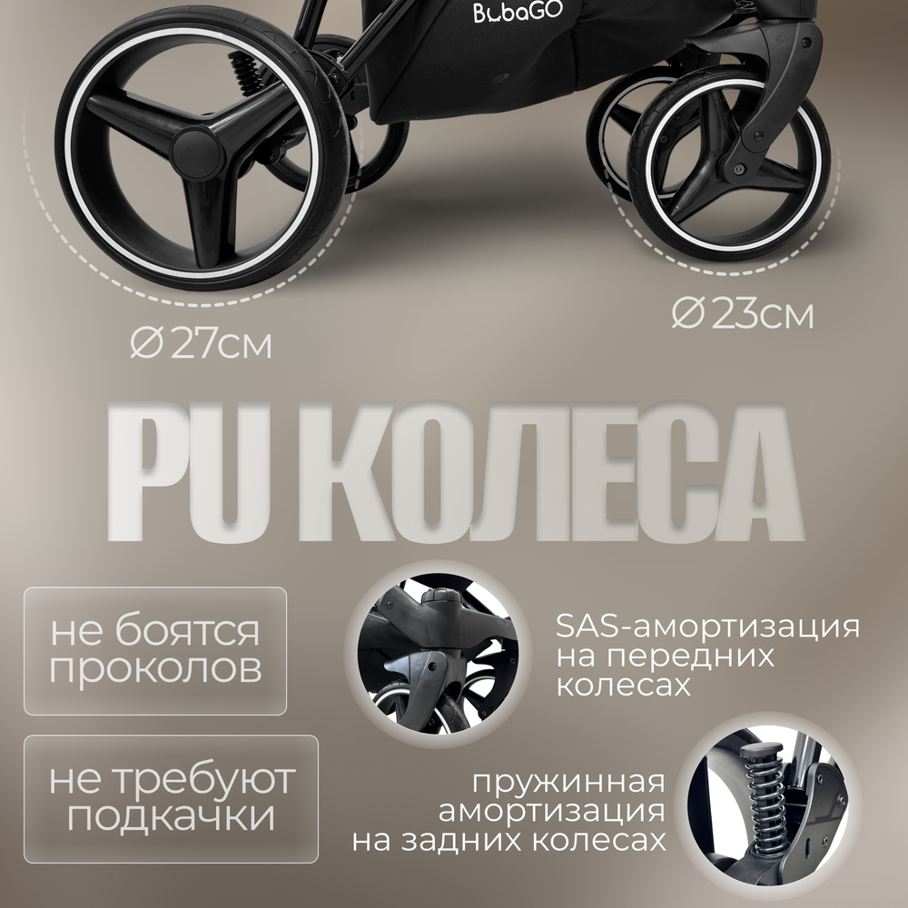 Модульная коляска BubaGO Savella 3в1