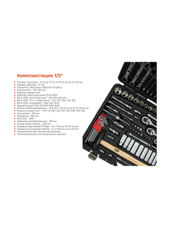 Набор инструментов Gigant Professional 1/2, 3/8 и 1/4 150 предметов, сталь Cr-V GPS 150