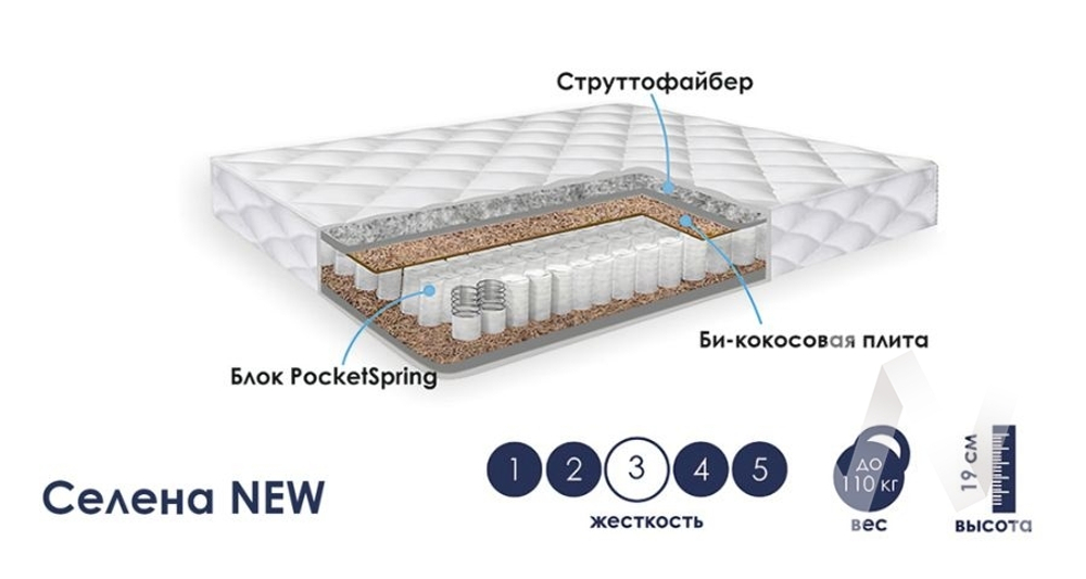 Матрас Селена NEW