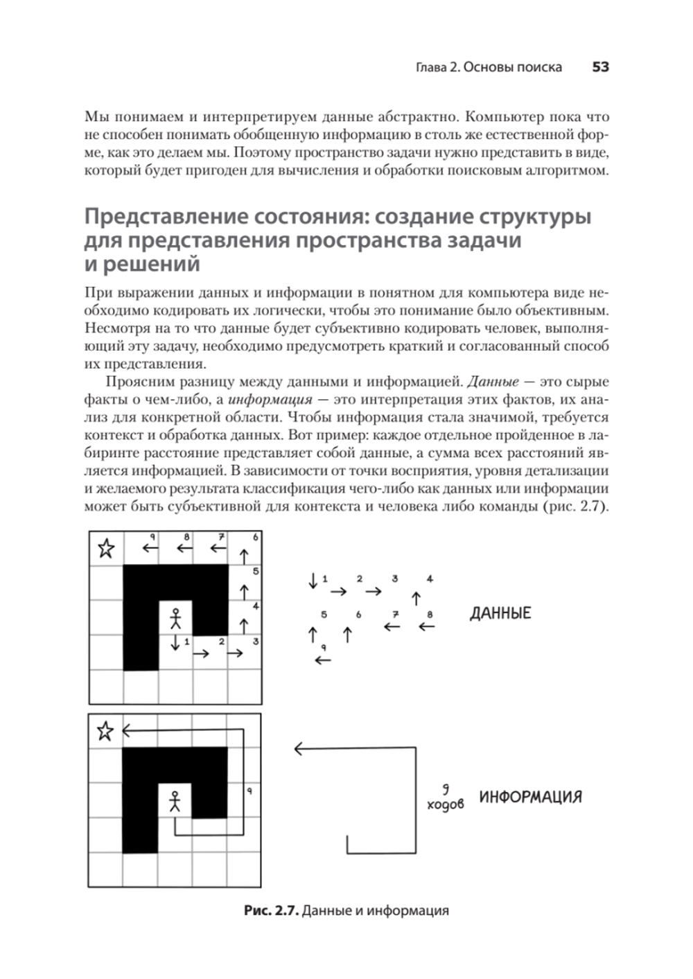 Грокаем алгоритмы искусcтвенного интеллекта
