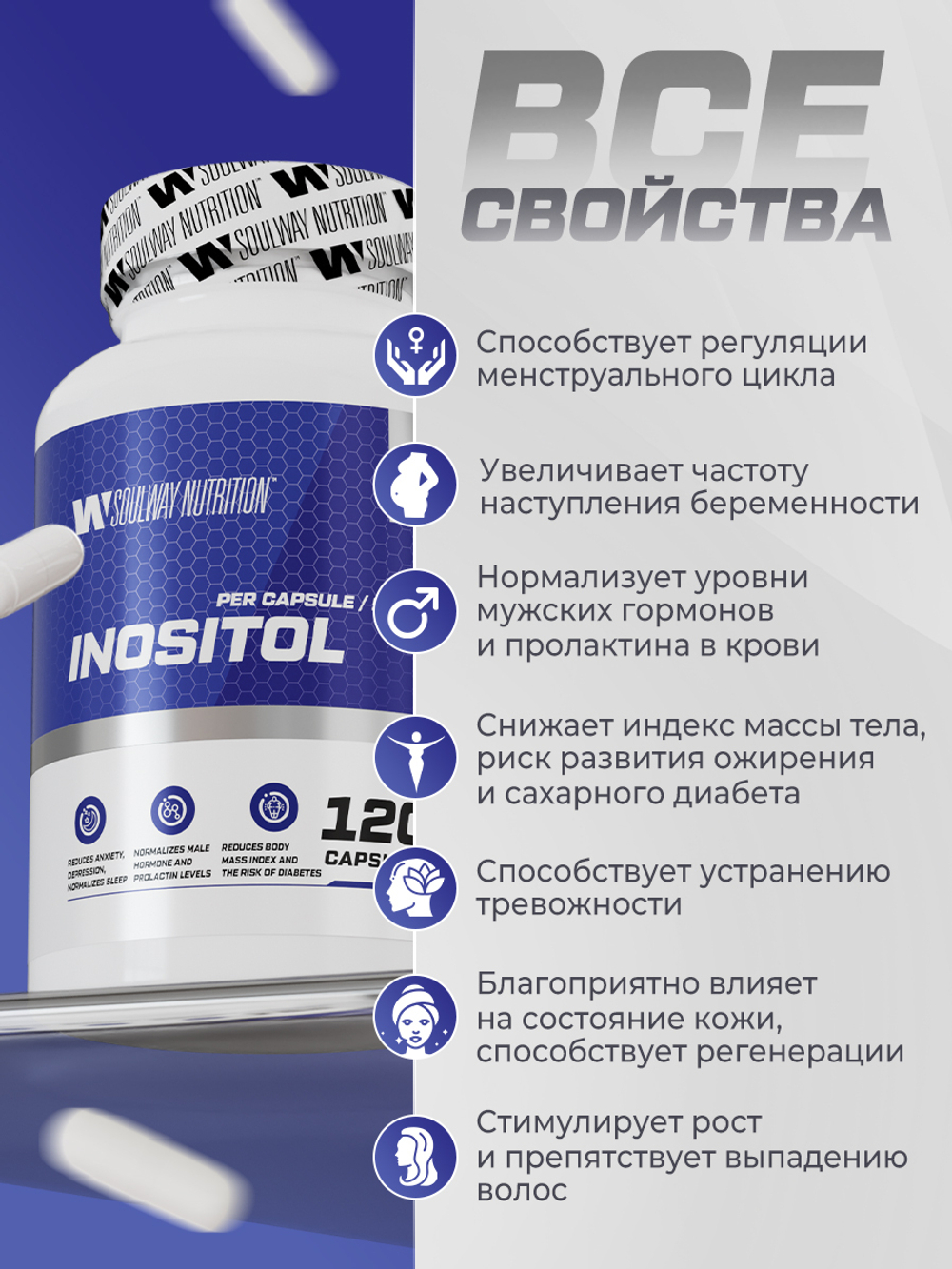 Инозитол 500 мг (инозит, inositol), бады для женского здоровья и баланса гормонов, витамины для женщин, 120 капсул