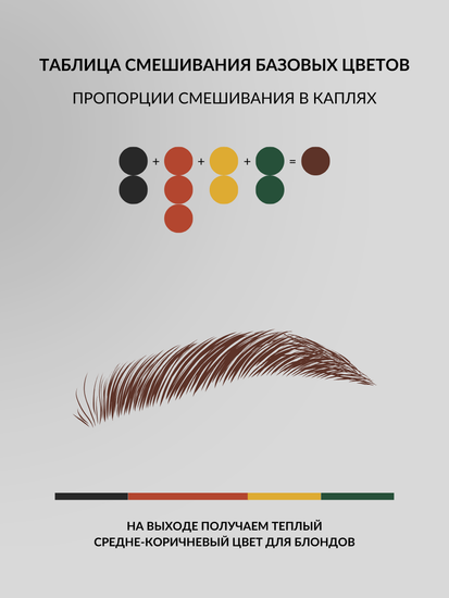 A.SIVAK - COLORIST EXPERT - Pigment Yellow 42 (минеральный моно-пигмент)