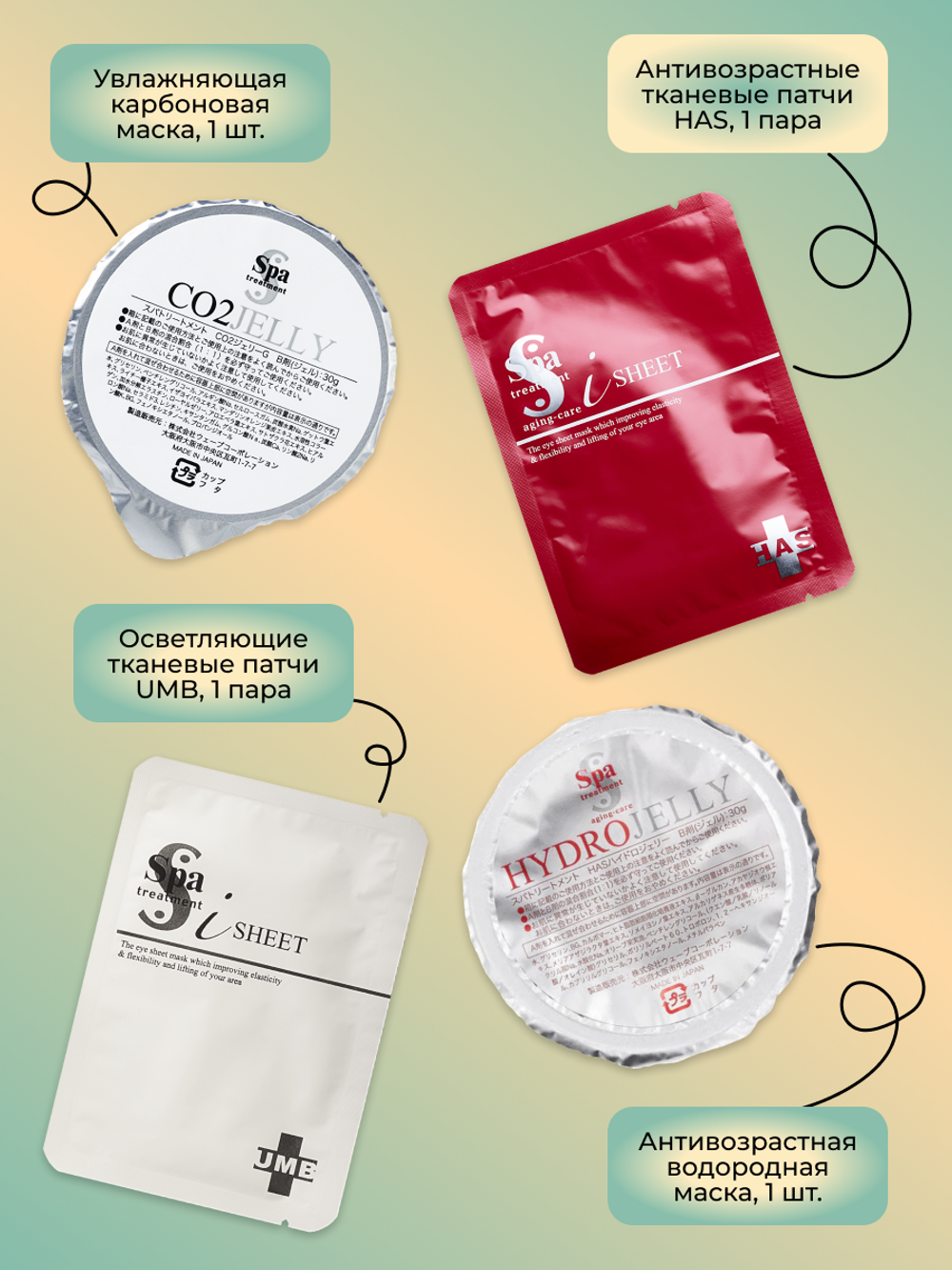Подарочный набор для девушек и женщин: маски и патчи Spa Treatment для красоты кожи