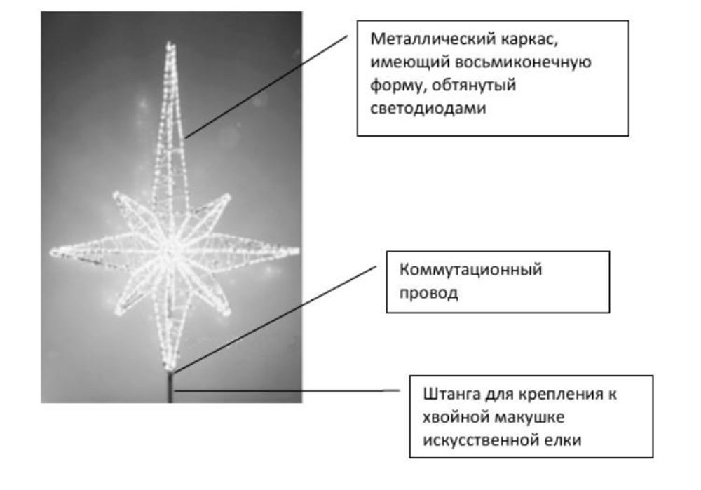 макушка "Роза ветров" на большую елку