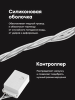Гирлянда интерьерная штора-занавеска ЖЕЛТАЯ 2 х 2 метра 240 светодиодных лампочек