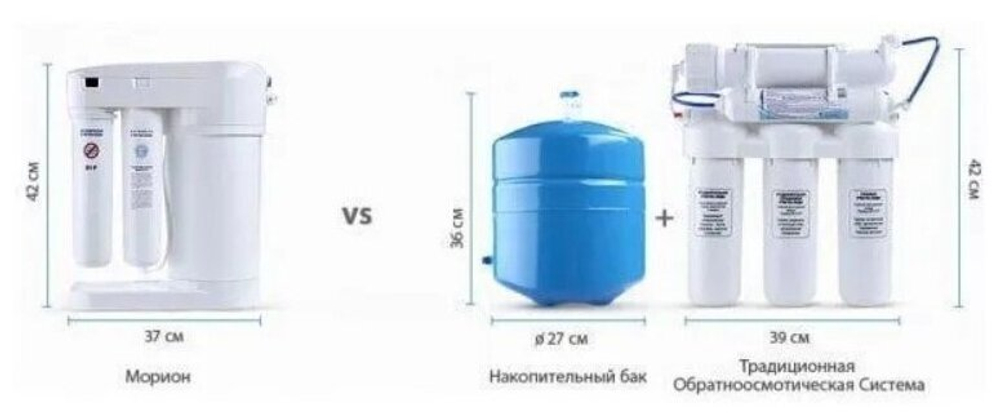 Автомат питьевой воды Аквафор DWM-101S Морион