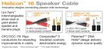 Wireworld Helicon 16/2 OFC Speaker Cable 3.0m (Ban-Ban), кабель акустический, 3.0м. (HES3.0MB)