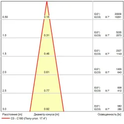 Фасадный светильник Arte Lamp